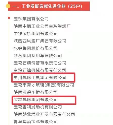 秦川集團(tuán)獲工業(yè)發(fā)展貢獻(xiàn)先進(jìn)企業(yè)殊榮