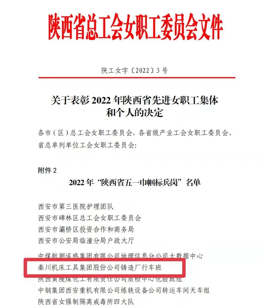 秦川集團(tuán)鑄造廠行車(chē)班獲陜西省五一巾幗標(biāo)兵崗榮譽(yù)稱(chēng)號(hào)