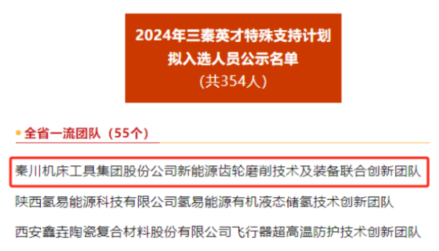【集團(tuán)資訊】入選“三秦英才”創(chuàng)新團(tuán)隊(duì)+1！